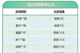 幸运星在阵中！坎塞洛职业生涯4战那不勒斯保持不败，战绩2胜2平